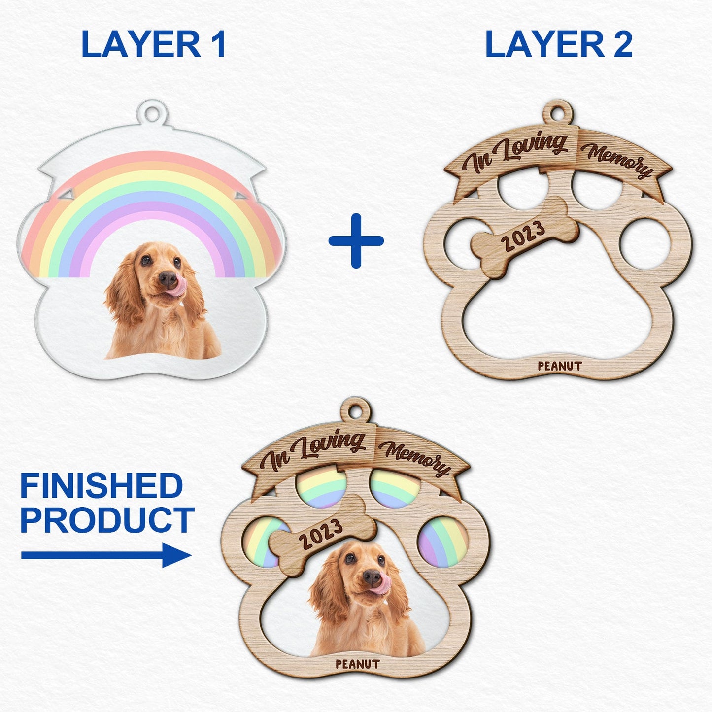 Custom Photo In Loving Memory - Christmas Sympathy Gift For Dog Lovers - Personalized 2-Layered Mix Ornament