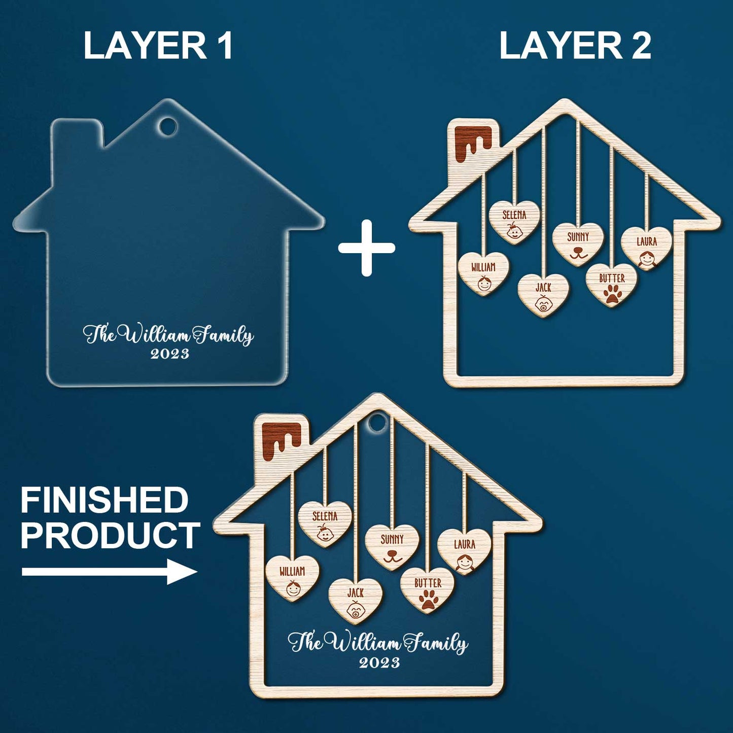 Love House - Christmas Gift For Family - Personalized 2-Layered Mix Ornament