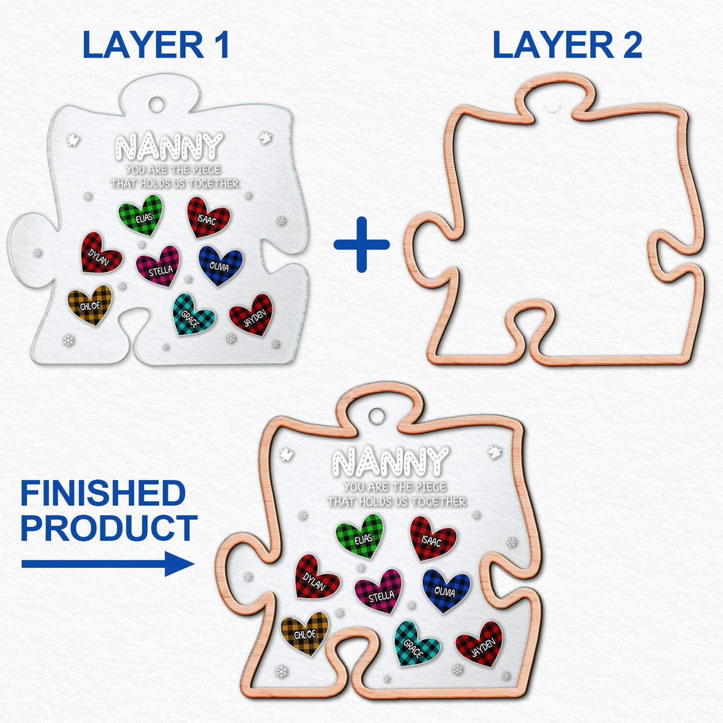 You Are The Piece That Holds Us Together - Christmas, Gift For Grandma, Grandpa, Mom, Dad - Personalized 2-Layered Mix Ornament