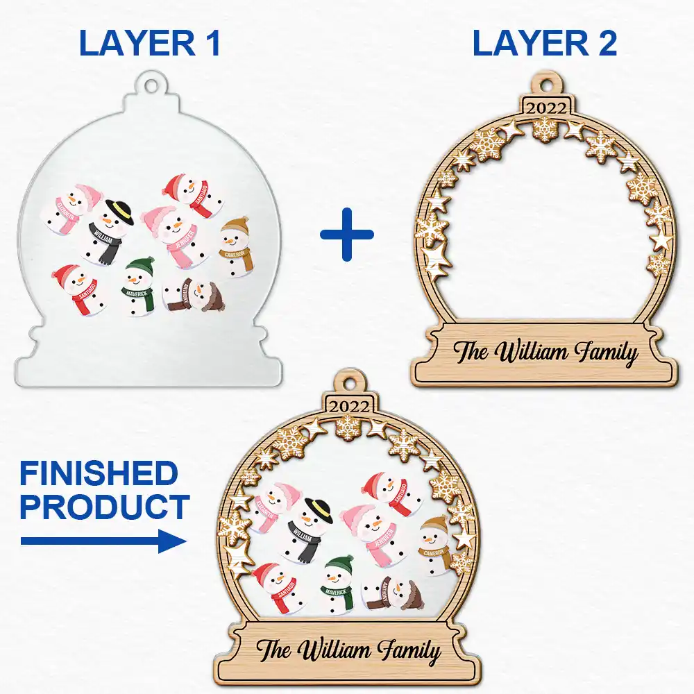 Snowman Christmas Family - Personalized 2-Layered Mix Ornament