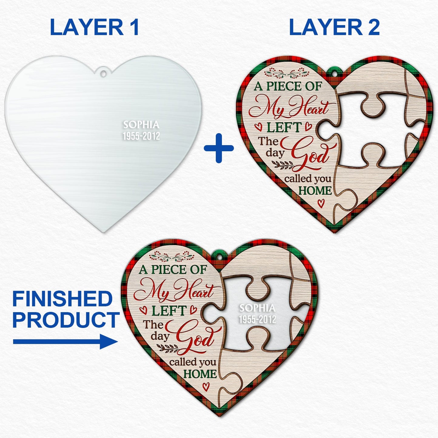 A Piece Of My Heart Left The Day God Call You Home - Memorial, Christmas Gift For Family - Personalized 2-Layered Mix Ornament