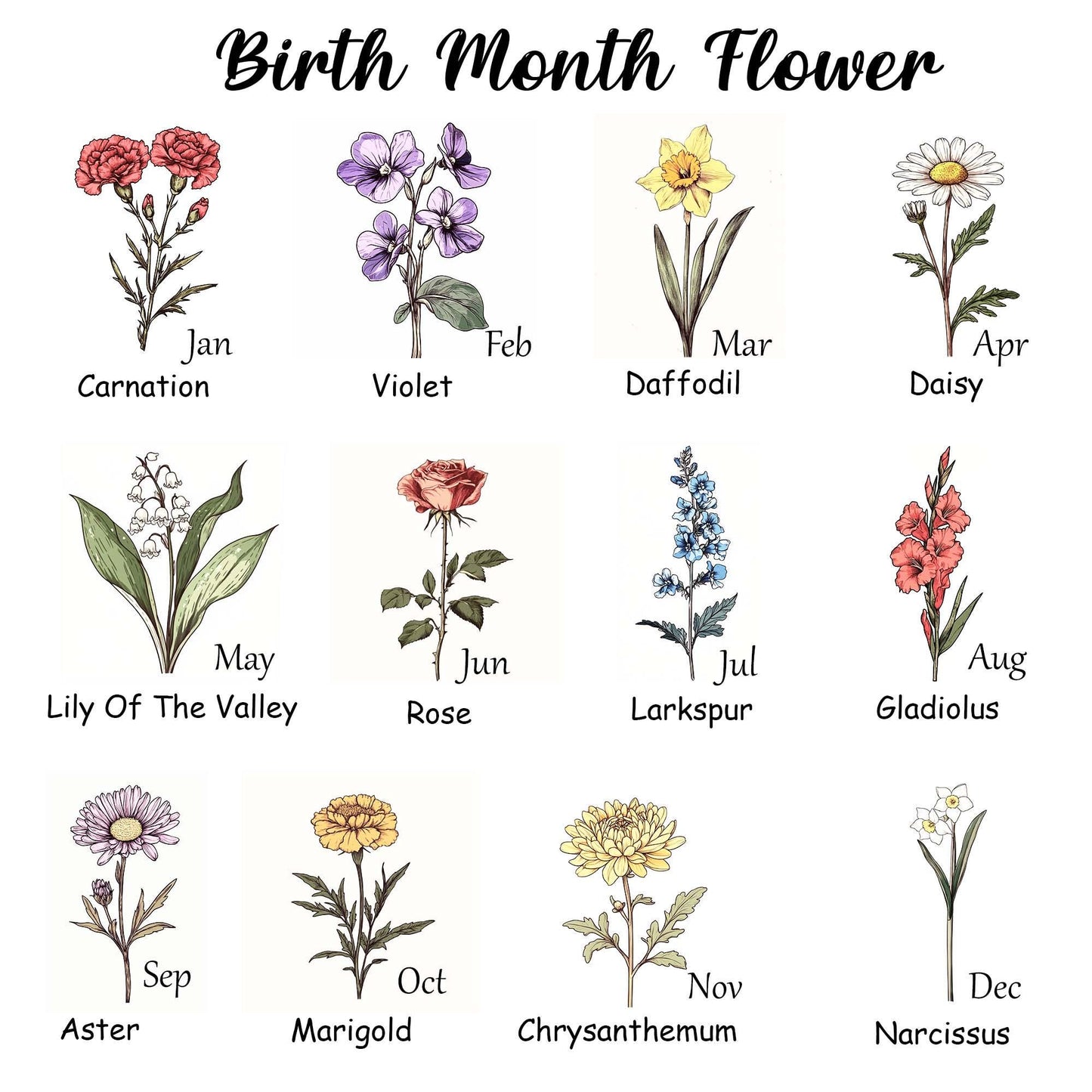 Custom Family Birth Flowers Stained Glass Suncatcher, Birth Month Flower Glass Art Gift, Personalized Mom's Garden Gift, Mother's Day Gift (Sun-60)