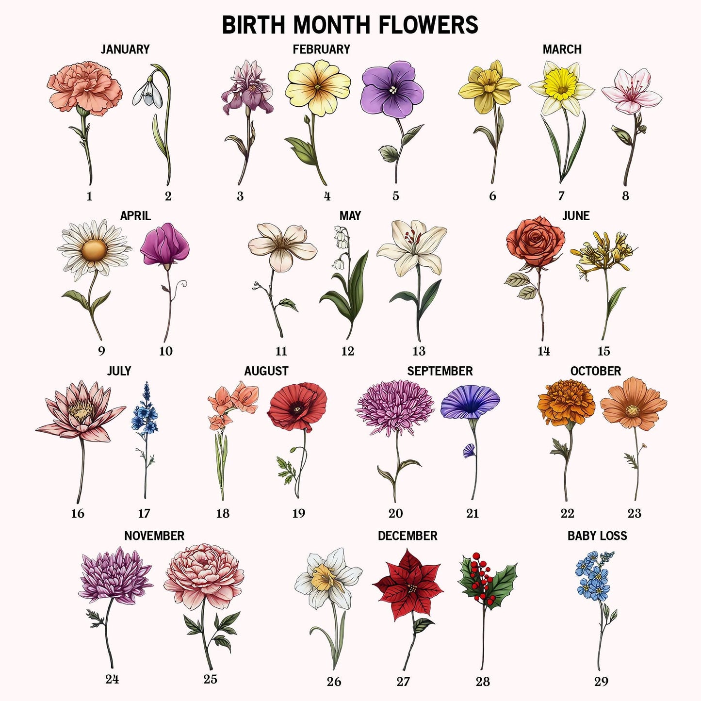 Grandma's Garden Glass Suncatcher Gift For Grandma,Personalized Birth Flower Stained Glass Window Glass Suncatcher,Mother's Day Gift For Grandma, Glass Suncatcher (Sun-74)