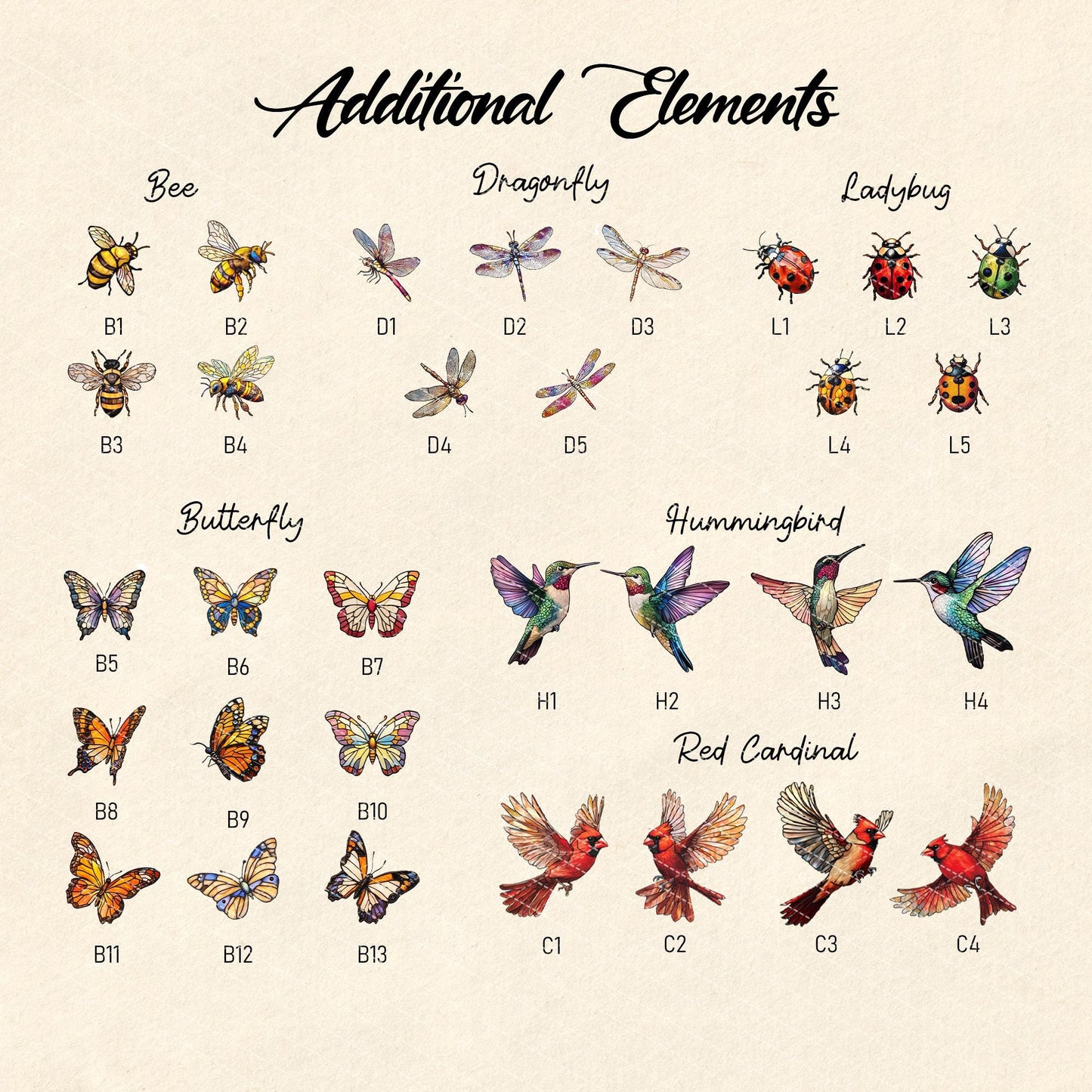 Custom Birth Flowers Glass Suncatcher, Mom's Garden Gift, Cardinal Birth Flowers Gift, Gift For Grandma, Gift For Mom, Flower Glass Art (Sun-58)