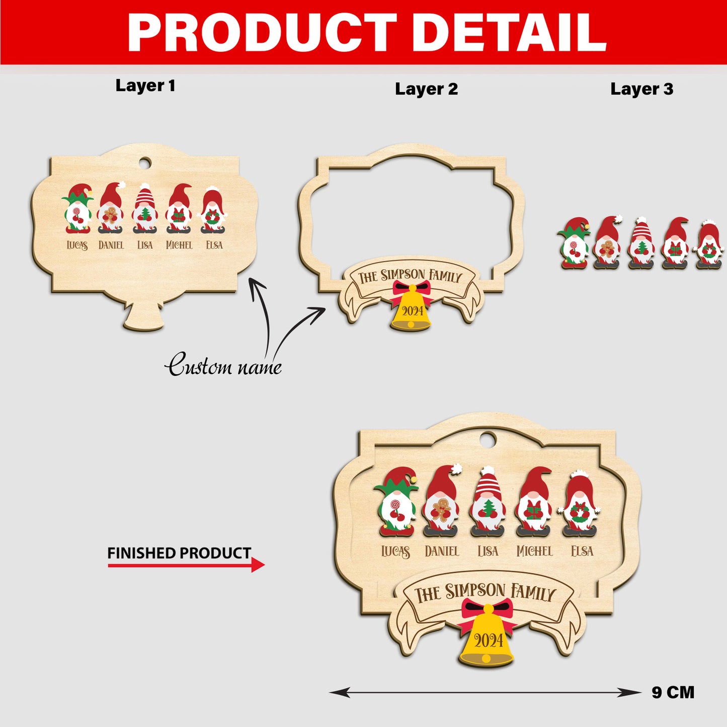 Personalized Gnome Family Christmas Ornament, Family Christmas 2024 Keepsake, Christmas Decor, Gnome Family Wooden Ornament, Holiday Decor