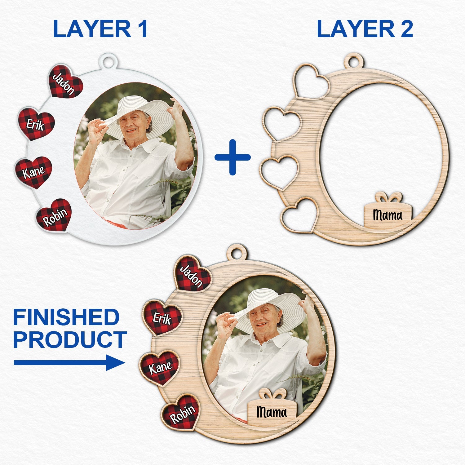 Custom Photo Heart Frame - Christmas Gift For Parents And Grandparents - Personalized 2-Layered Mix Ornament