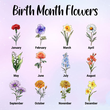 Personalized Family Birth Flower Glass Suncatcher, Mother's Day Gift, Custom Glass Art, Nana's Blessings, Mommy's Garden Decor (Sun-72)